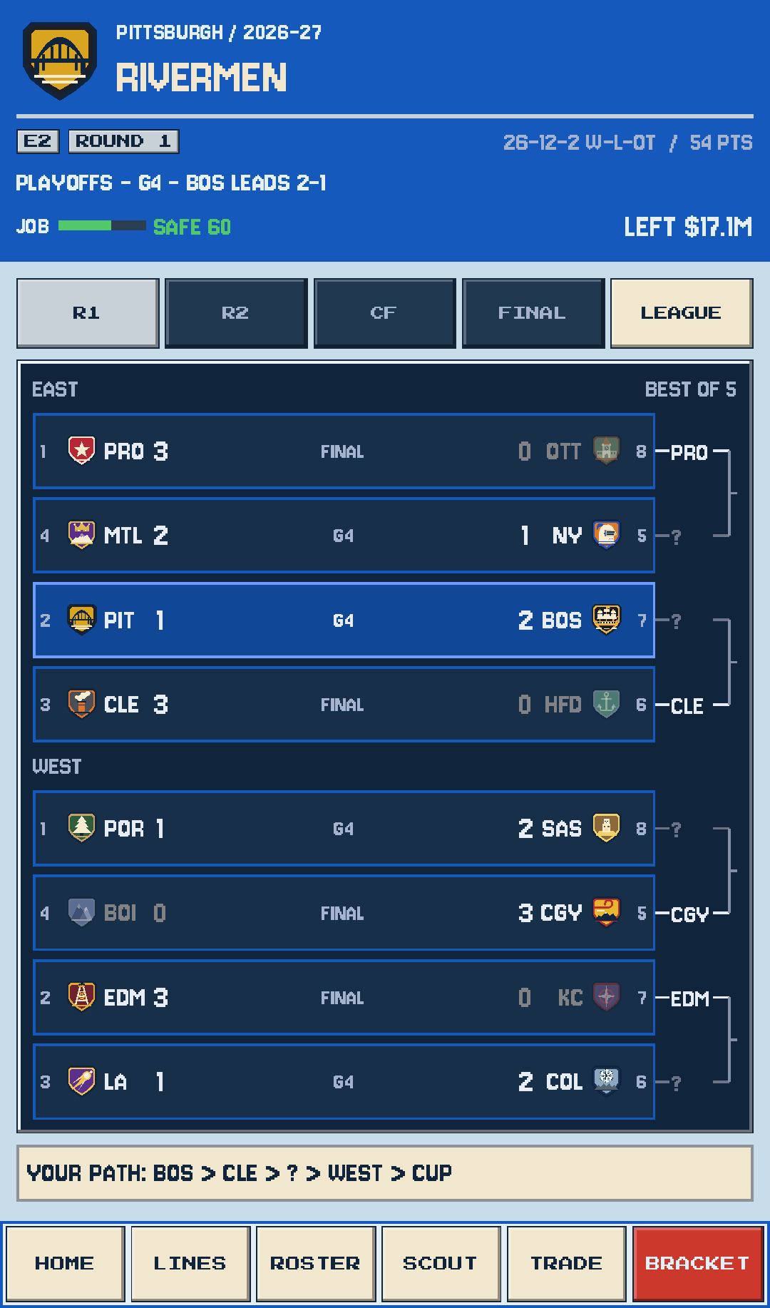 Playoff bracket showing teams and series results on the road to the Cup